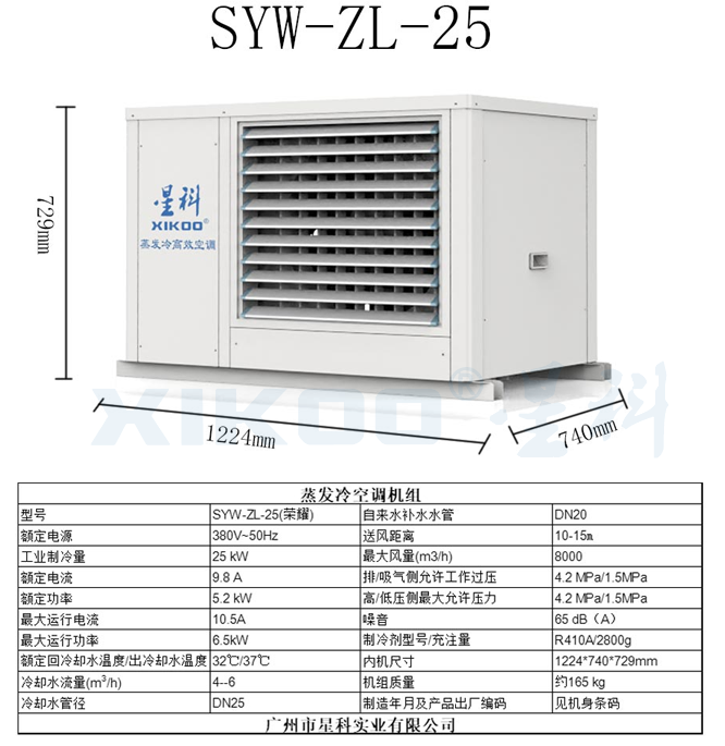 工業(yè)蒸發(fā)冷省電空調(diào)SYW-ZL-30(軸流臥式機(jī)組)產(chǎn)品參數(shù)