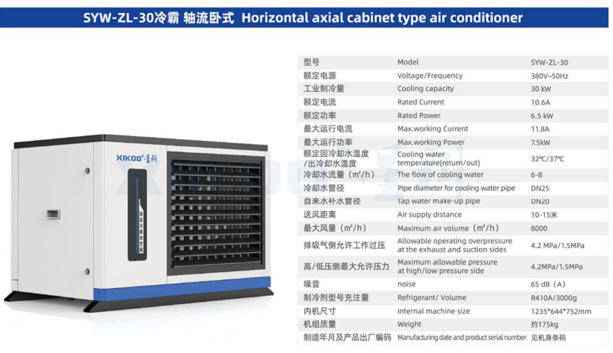 工業(yè)蒸發(fā)冷省電空調(diào)SYW-ZL-35(軸流臥式機組)產(chǎn)品參數(shù)